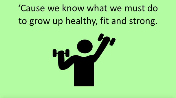 'HEALTHY KIDS' (Grades K-7) ~ Curriculum Song Video