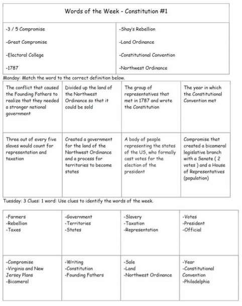 Academic Vocabulary Speed Sheets