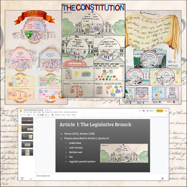 Project: Illustrating the Articles (distance learning option)