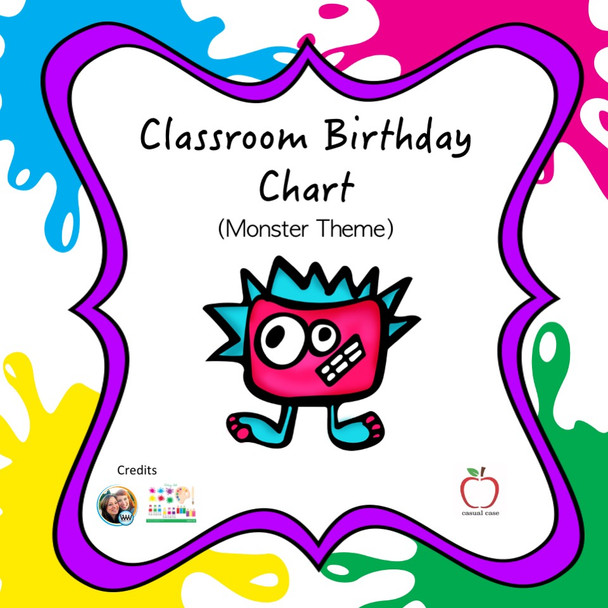 Monster Themed Birthday Chart