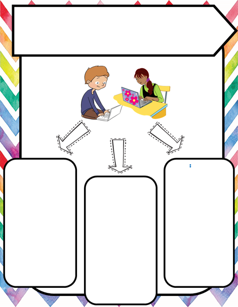 Remote Ready Learning Expectation Flyers (Editable)