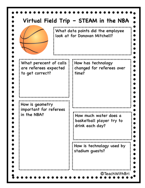  Virtual Field Trip to the Basketball Court- History and About the Game- Distance PE Lesson