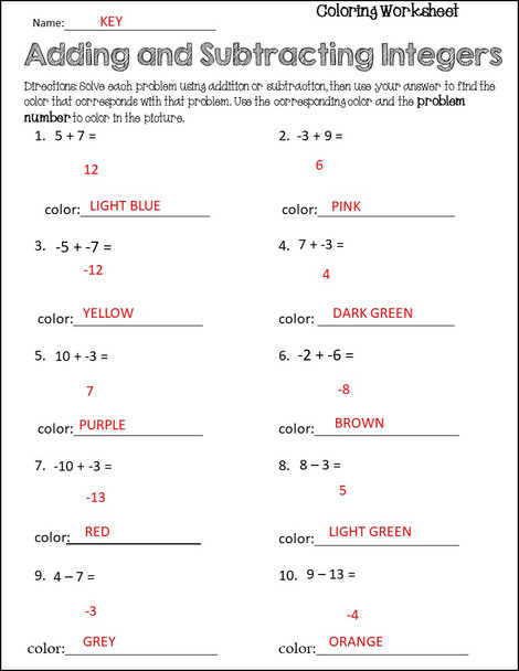 Adding & Subtracting Integers Coloring Activity