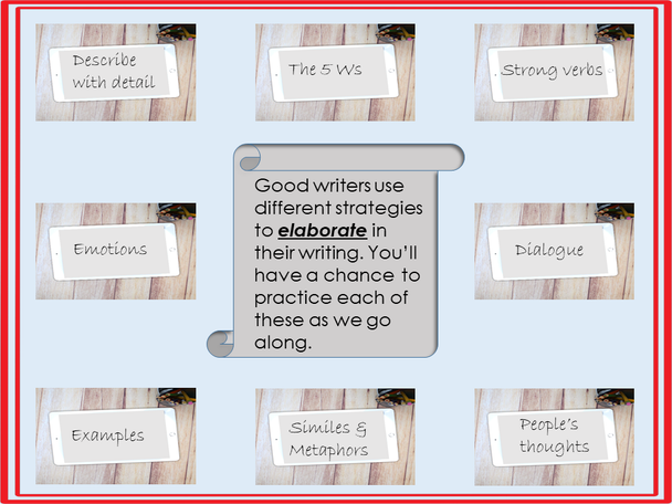 Google Slides Digital Elaboration: How to Add Detail to Writing