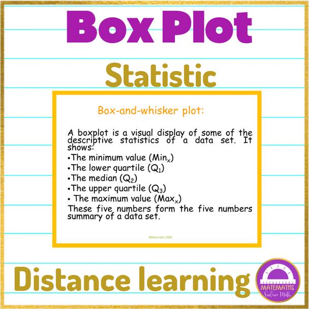  Distance Learning Box Plot Online Lesson