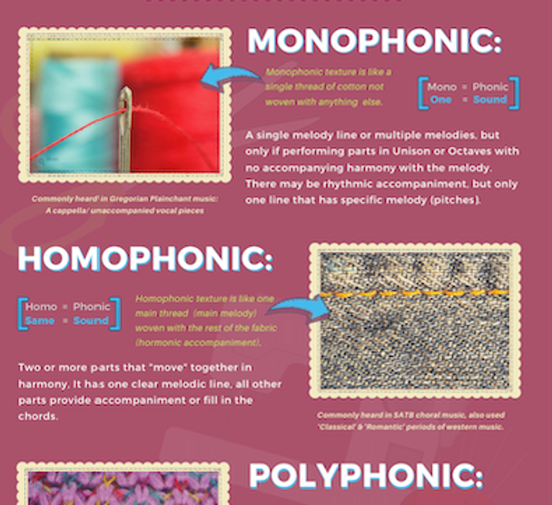 Music Texture-LESSON + INFOGRAPHIC