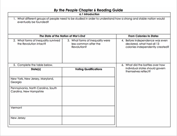 APUSH - By the People - Ch. 6 Reading Guide