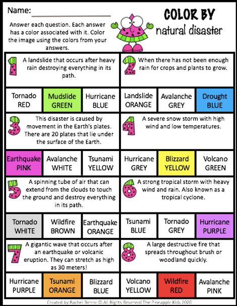 Natural Disasters Color by Number Activity