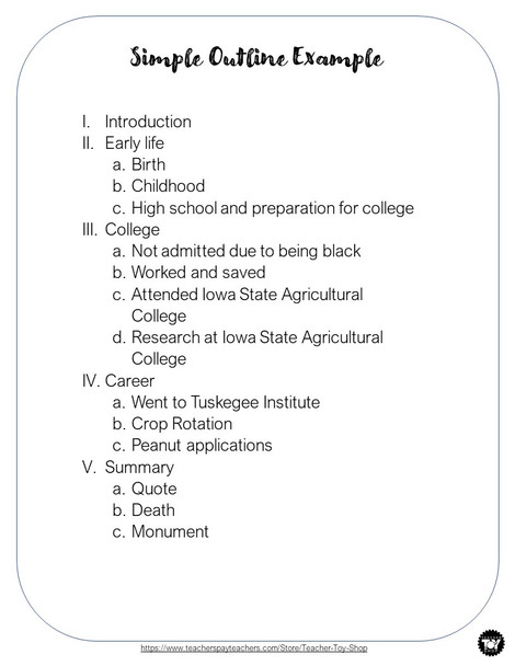 George Washington Carver | Writing Across the Curriculum