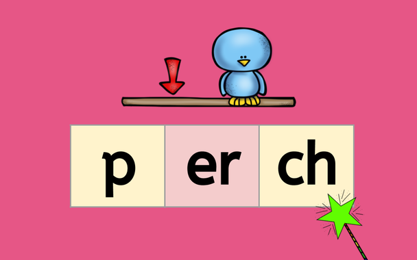 Distance Learning Phonics Presentation for -ER/-IR/-UR  R-Controlled Vowel Words (Remote Ready Resource)