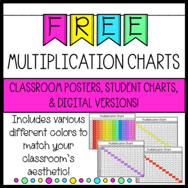 FREE Multiplication Chart Posters and Student Charts, Printable and Digital