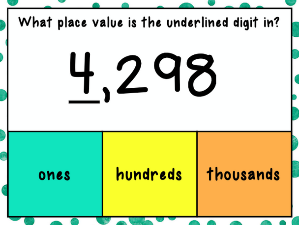 3rd Grade Place Value to the Thousands Boom Cards for Distance Learning