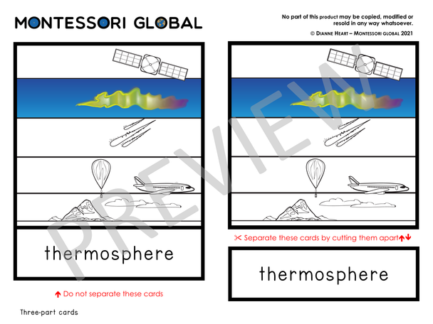 Montessori | Layers of the Atmosphere |  3 Part Nomenclature Cards
