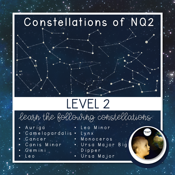Constellations | Northern Celestial Quadrant 2 | Boom Cards™ + Nomenclatures
