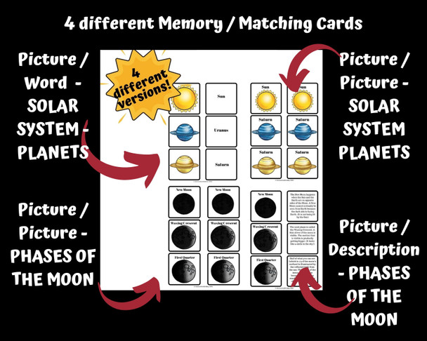 Solar System Memory Games - Planets and the Phases of the Moon