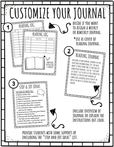 Stop and Jot Reflection Log / Journal (Nonfiction Text)