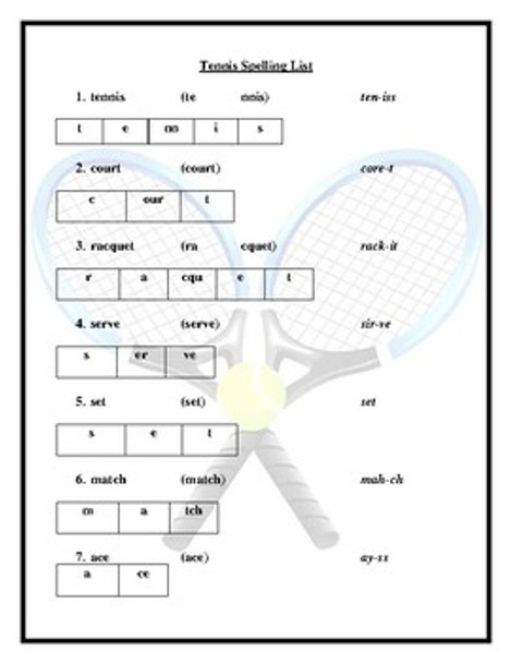 Tennis Spelling List