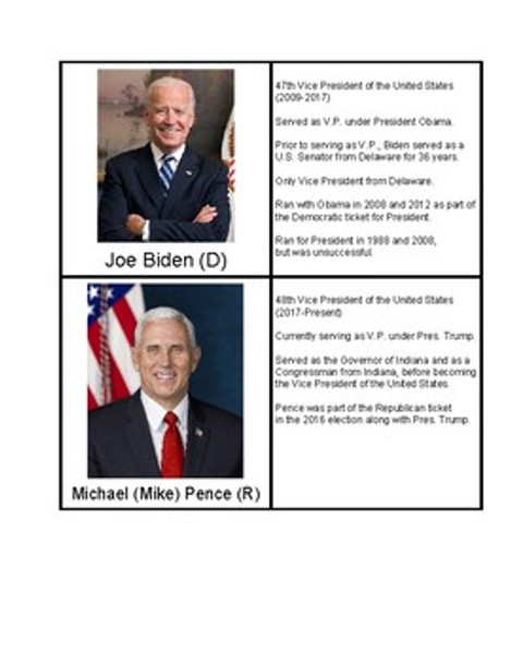 Vice Presidents (41-48)