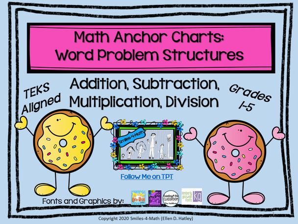 Math Anchor Charts: Word Problem Structures for Addition, Subtraction, Multiplication, Division