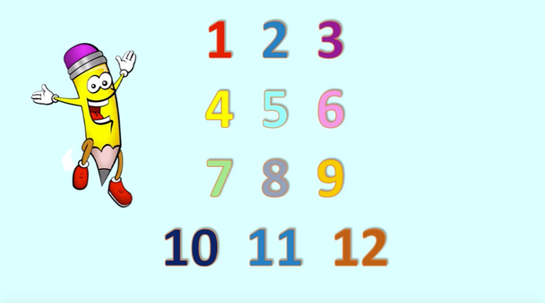 '1 TIMES TABLE' ~ Curriculum Song Video