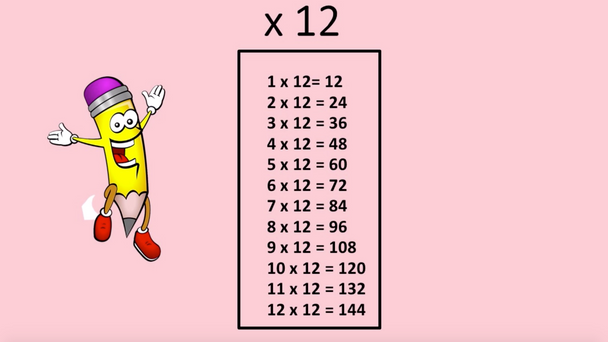 '12 TIMES TABLE' ~ Curriculum Song Video