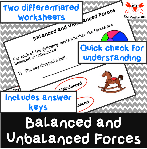 Balanced and Unbalanced Forces