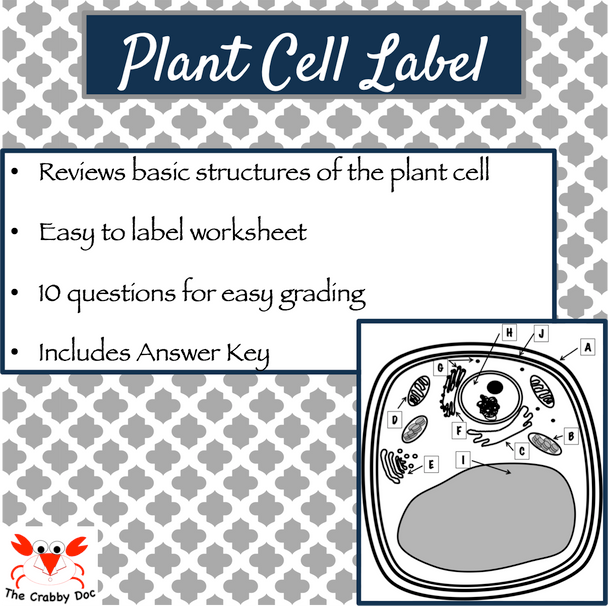 The Plant Cell Label