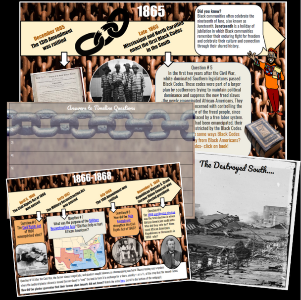 Post Civil War | Reconstruction | Google Interactive Timeline | Student Activity