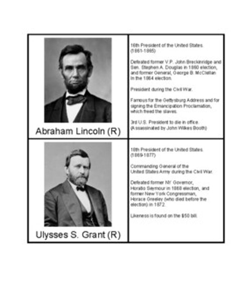 Republican Presidents