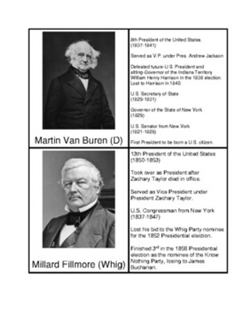 U.S. Presidents from New York