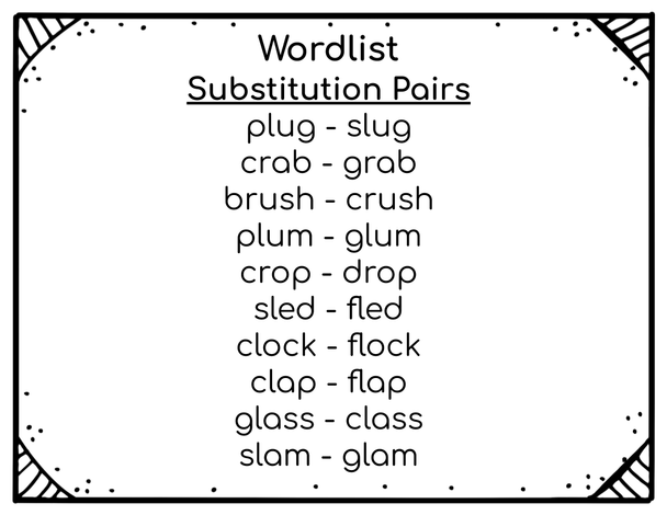 Phonemic Awareness Picture Cards for Initial Consonant Blends