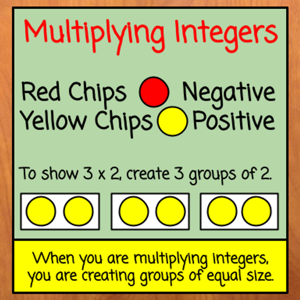 Integers - Multiplying with Integer Chips - Digital and Printable