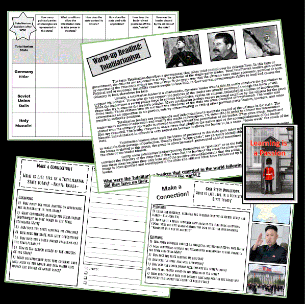 Post-WWI | Totalitarian Dictators | Hitler, Stalin | Introductory Activity