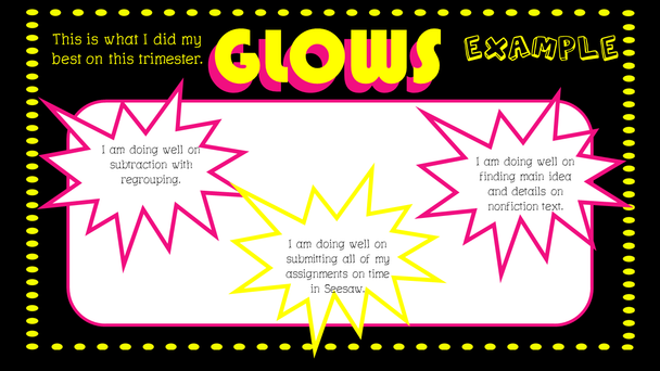 Glows and Grows Conference Reflection Powerpoint Digital and Printable