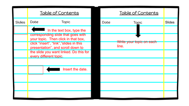 Digital Notebook for any subject area