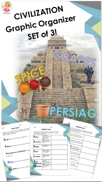 Civilization Graphic Organizers - Set of 3! - FREE