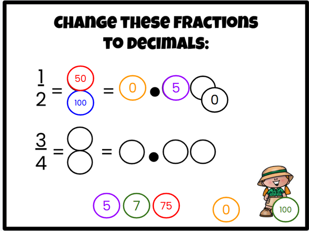 Fractions to Decimals with Kelly's Number Chips - Digital and Printable
