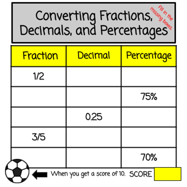 7th Grade Math Review - Thematic Unit - Summer Olympics