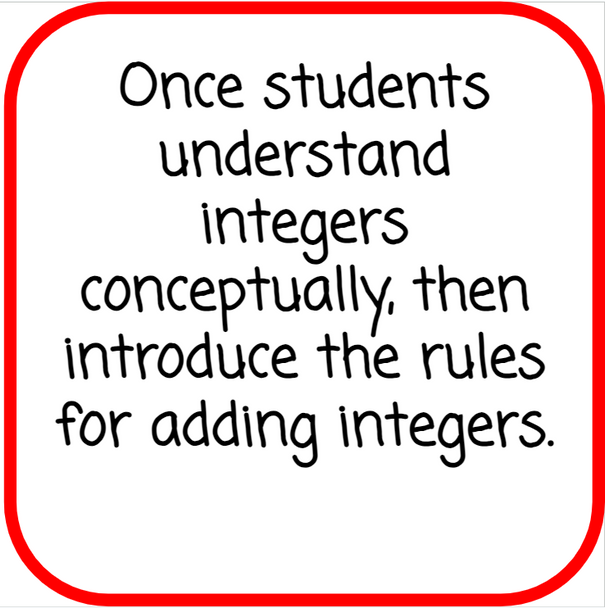 Integer Chips Bundle - Adding, Subtracting, Multiplying, and Dividing