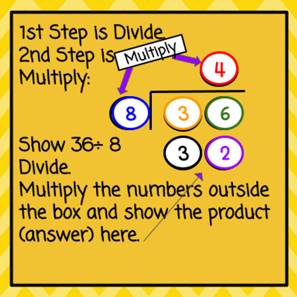 Division  - Long Division w. Remainders - Kelly's Number Chips