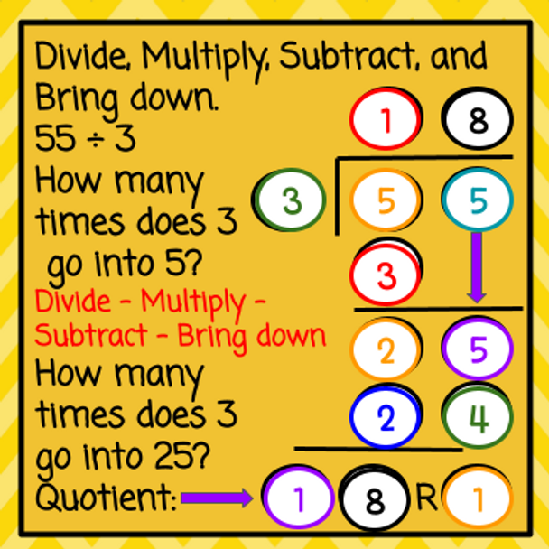 Division  - Long Division w. Remainders - Kelly's Number Chips