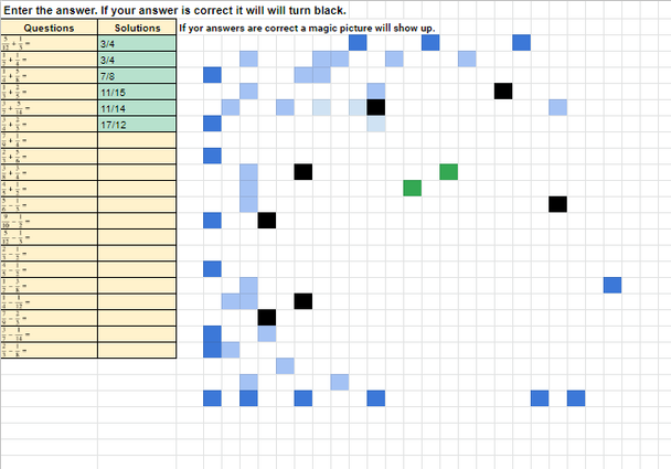 Adding and Subtracting Fractions Pixel Art Activity Google Sheets Frog