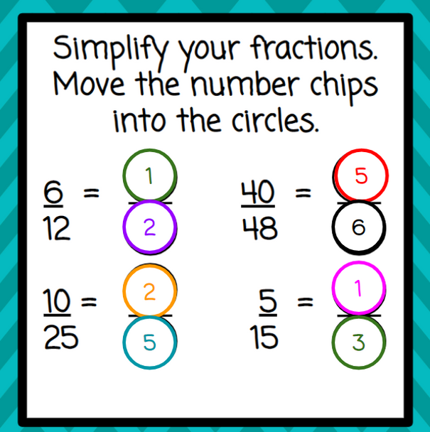 Equivalent Fractions with Number Chips