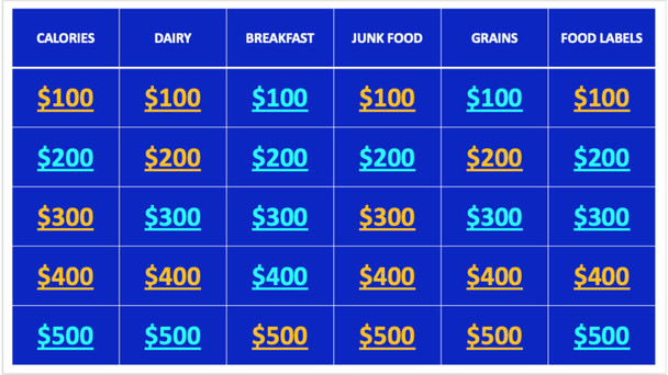 Nutrition Jeopardy - an interactive health game