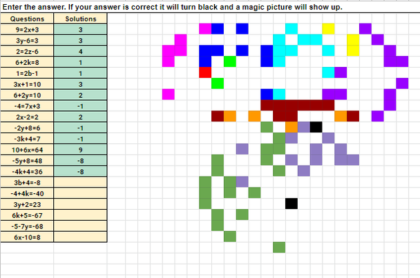 Mardi Gras Solving Two Step Equations Pixel Art Activity