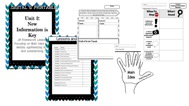 3rd Grade Literacy Unit Bundle