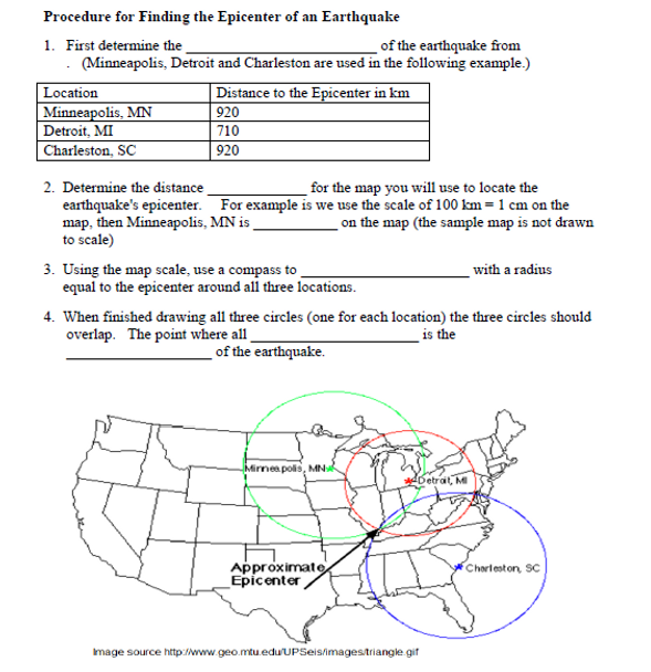 Earth's Dynamic Crust and Interior Learning Activities (Distance Learning)