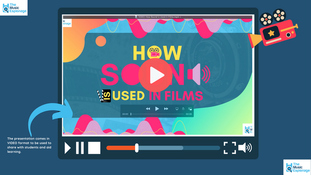 How Sound is Used in Films - FULL LESSON-Distance Learning | Google Slides™