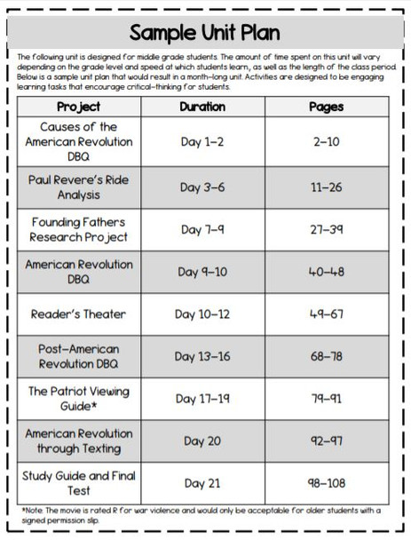 American Revolution Unit