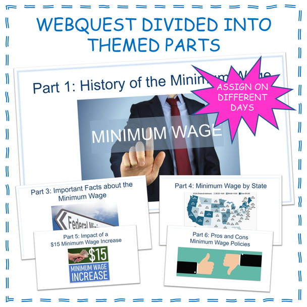 Minimum Wage Webquest, History, Debate and Impact Google Slides Digital Distance